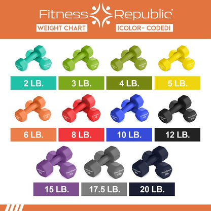 Neoprene Dumbbell Set of 2, Non-Slip, Hex Shape, Free Weights for Muscle Toning and Strength Building - Portable Home Gym Hand Weights